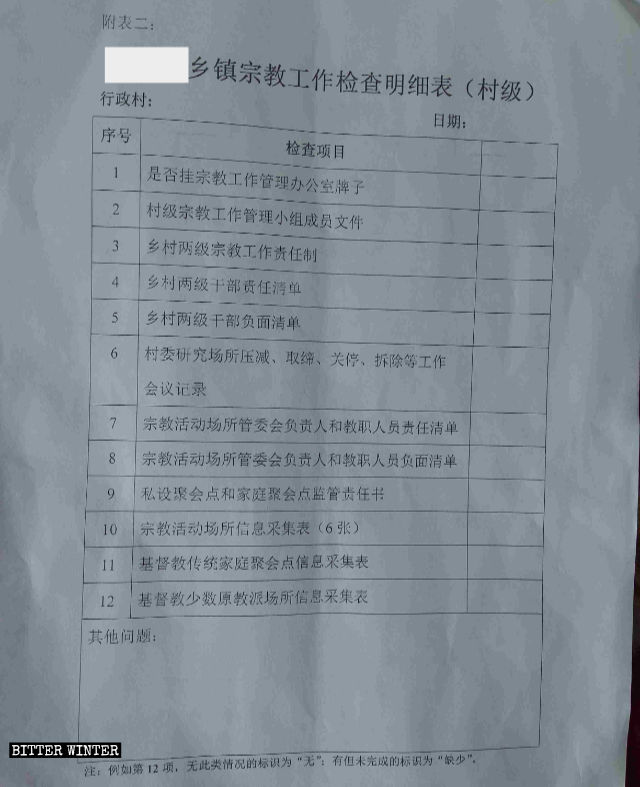 附表:鄉鎮宗教工作檢查明細表 附表:鄉鎮宗教工作檢查明細表