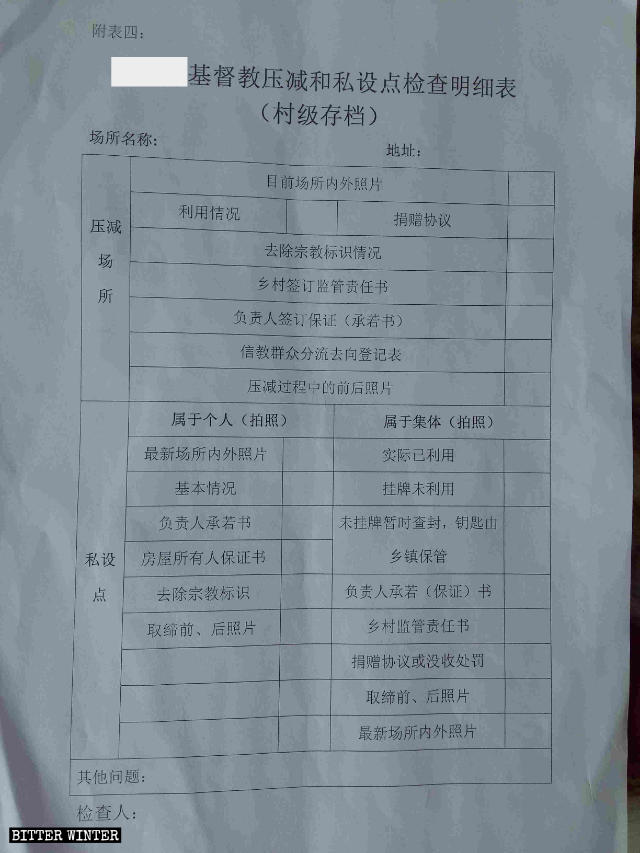 附表:基督教壓減和私設點檢查明細表 附表:基督教壓減和私設點檢查明細表