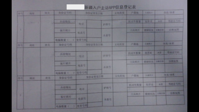 新疆入戶走訪App信息登記表(知情人提供) 新疆入戶走訪App信息登記表(知情人提供)