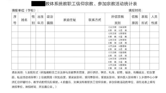 南城縣教育行業信教人員排查表(知情人提供) 南城縣教育行業信教人員排查表(知情人提供)